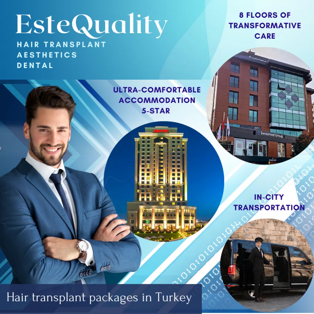 Hair Transplant Packages in Turkey